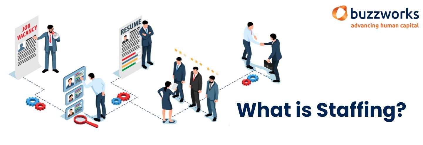 What is Staffing