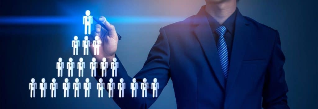 Scope of Human Resource Management